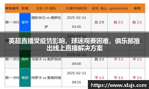 英超直播受疫情影响，球迷观赛困难，俱乐部推出线上直播解决方案
