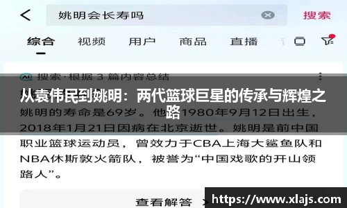 从袁伟民到姚明：两代篮球巨星的传承与辉煌之路