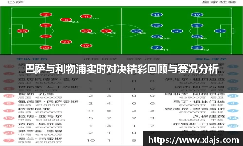 巴萨与利物浦实时对决精彩回顾与赛况分析